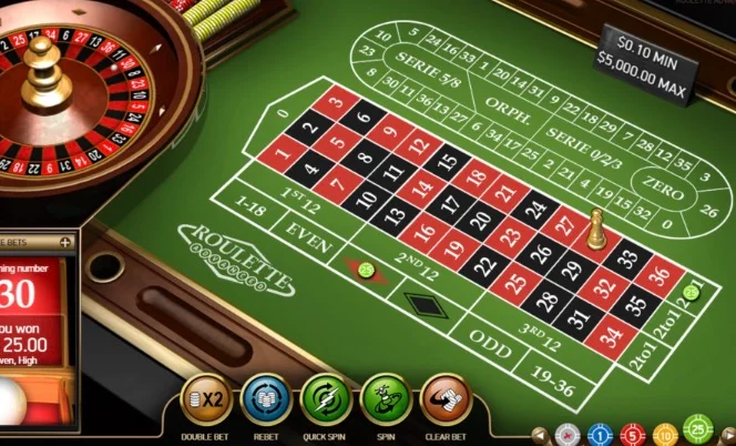 Cách đặt cược trong Roulette tại BetVisa