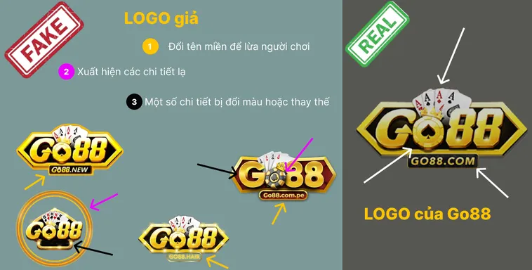Vạch Trần Go88 Giả Mạo Bí Quyết Nhận Diện Website Chuẩn 2025 2 Trang chủ Go88.com thật luôn sử dụng HTTPS và hiện ổ khóa bảo mật, còn trang giả Go88.com đôi khi chỉ là HTTP.